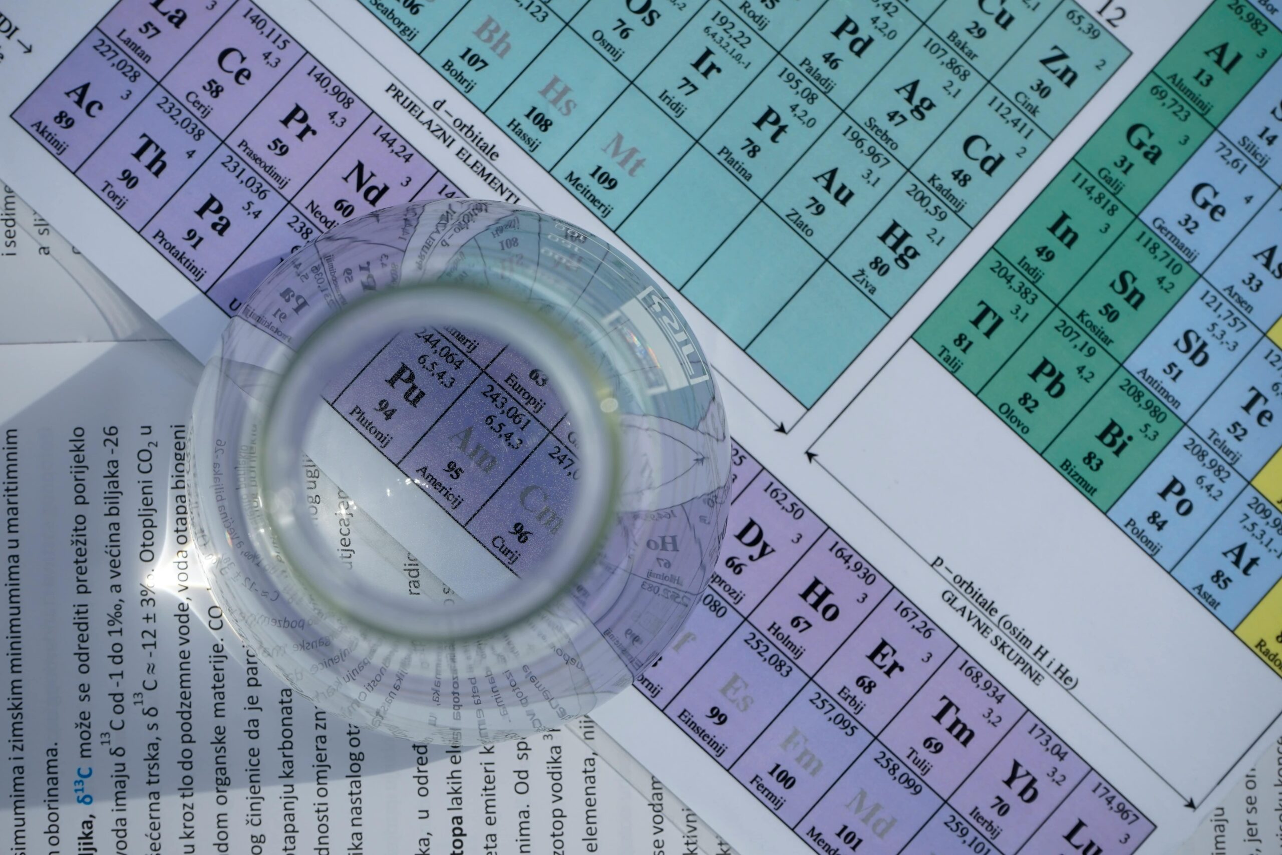 Our Chemistry